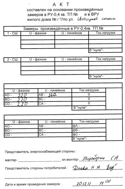 Образец Акта Опломбирования Счетчика Воды